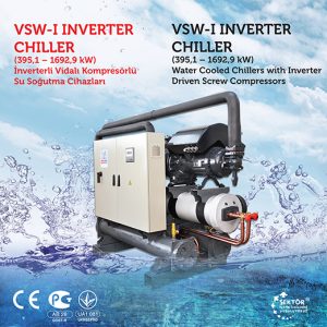 VSW-I Inverter Chiller Series